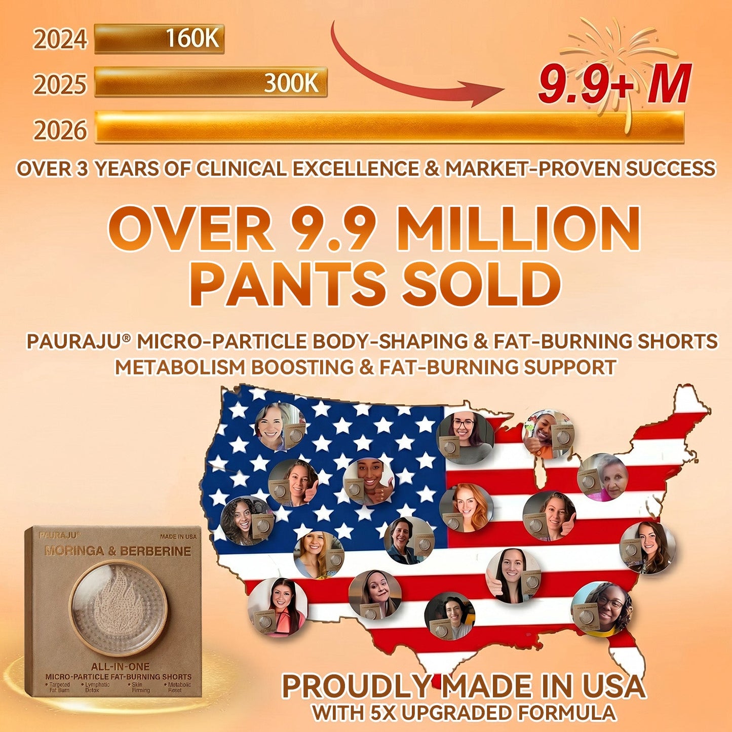 PAURAJU®🌵💖 30-Min All-in-One Micro-Particle Fat-Burning Shorts✅Ignites deep microcirculation to melt fat, flush toxins, and reverse metabolic aging.