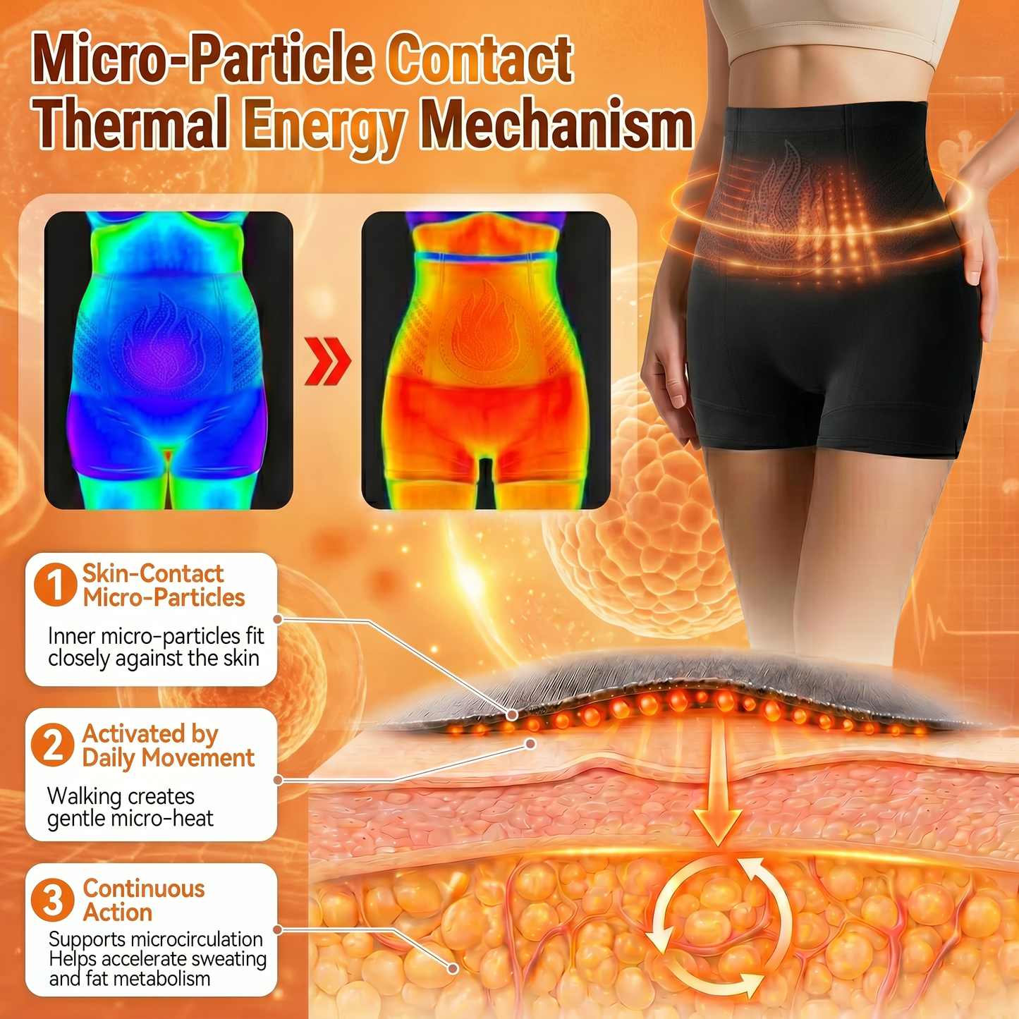 PAURAJU®🌵💖 30-Min All-in-One Micro-Particle Fat-Burning Shorts✅Ignites deep microcirculation to melt fat, flush toxins, and reverse metabolic aging.