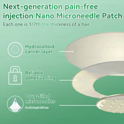 𝐋𝐔𝗫𝐀𝙍𝐈𝑆𝐄® 𝑴𝒐𝒓𝒊𝒏𝒈𝒂 & 𝑩𝒆𝒓𝒃𝒆𝒓𝒊𝒏𝒆 𝟏𝟎-𝐈𝐍-𝟏 𝐀𝐝𝐯𝐚𝐧𝐜𝐞𝐝 𝐍𝐚𝐧𝐨 𝐌𝐢𝐜𝐫𝐨𝐧𝐞𝐞𝐝𝐥𝐞 𝐏𝐚𝐭𝐜𝐡（UPSELL）