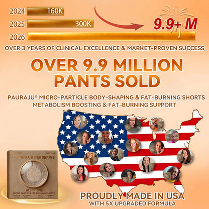 PAURAJU®🌵💖 30-Min All-in-One Micro-Particle Fat-Burning Shorts✅Ignites deep microcirculation to melt fat, flush toxins, and reverse metabolic aging.