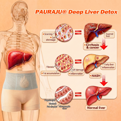 PAURAJU®🌵💖 30-Min All-in-One Micro-Particle Fat-Burning Shorts✅Ignites deep microcirculation to melt fat, flush toxins, and reverse metabolic aging.