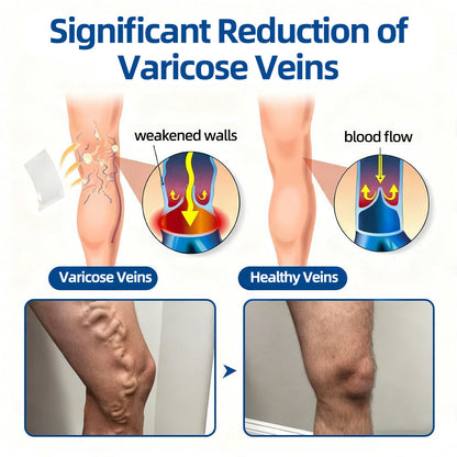 ✅𝐅𝐃𝐀 𝐑𝐞𝐠𝐢𝐬𝐭𝐞𝐫𝐞𝐝 & 𝐆𝐌𝐏 𝐂𝐞𝐫𝐭𝐢𝐟𝐢𝐞𝐝 |𝐅𝐥𝐨𝐫𝐢𝐬𝐦𝐚® 𝐕𝐞𝐢𝐧𝐓𝐚𝐫𝐠𝐞𝐭 𝐌𝐢𝐜𝐫𝐨𝐧𝐞𝐞𝐝𝐥𝐞 𝐏𝐚𝐭𝐜𝐡⚡（UPSELL）