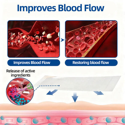 ✅𝐅𝐃𝐀 𝐑𝐞𝐠𝐢𝐬𝐭𝐞𝐫𝐞𝐝 & 𝐆𝐌𝐏 𝐂𝐞𝐫𝐭𝐢𝐟𝐢𝐞𝐝 |𝐅𝐥𝐨𝐫𝐢𝐬𝐦𝐚® 𝐕𝐞𝐢𝐧𝐓𝐚𝐫𝐠𝐞𝐭 𝐌𝐢𝐜𝐫𝐨𝐧𝐞𝐞𝐝𝐥𝐞 𝐏𝐚𝐭𝐜𝐡⚡（UPSELL）