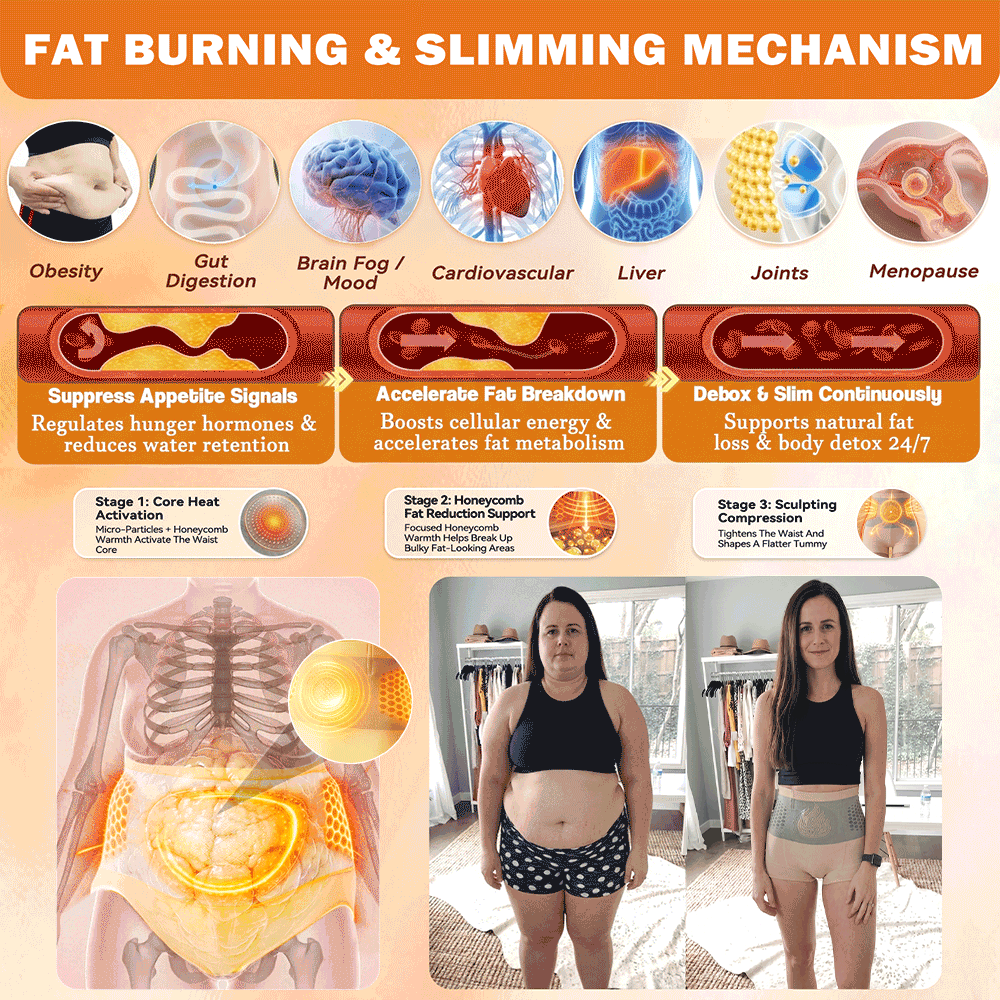 PAURAJU®🌵💖 30-Min All-in-One Micro-Particle Fat-Burning Shorts✅Ignites deep microcirculation to melt fat, flush toxins, and reverse metabolic aging.