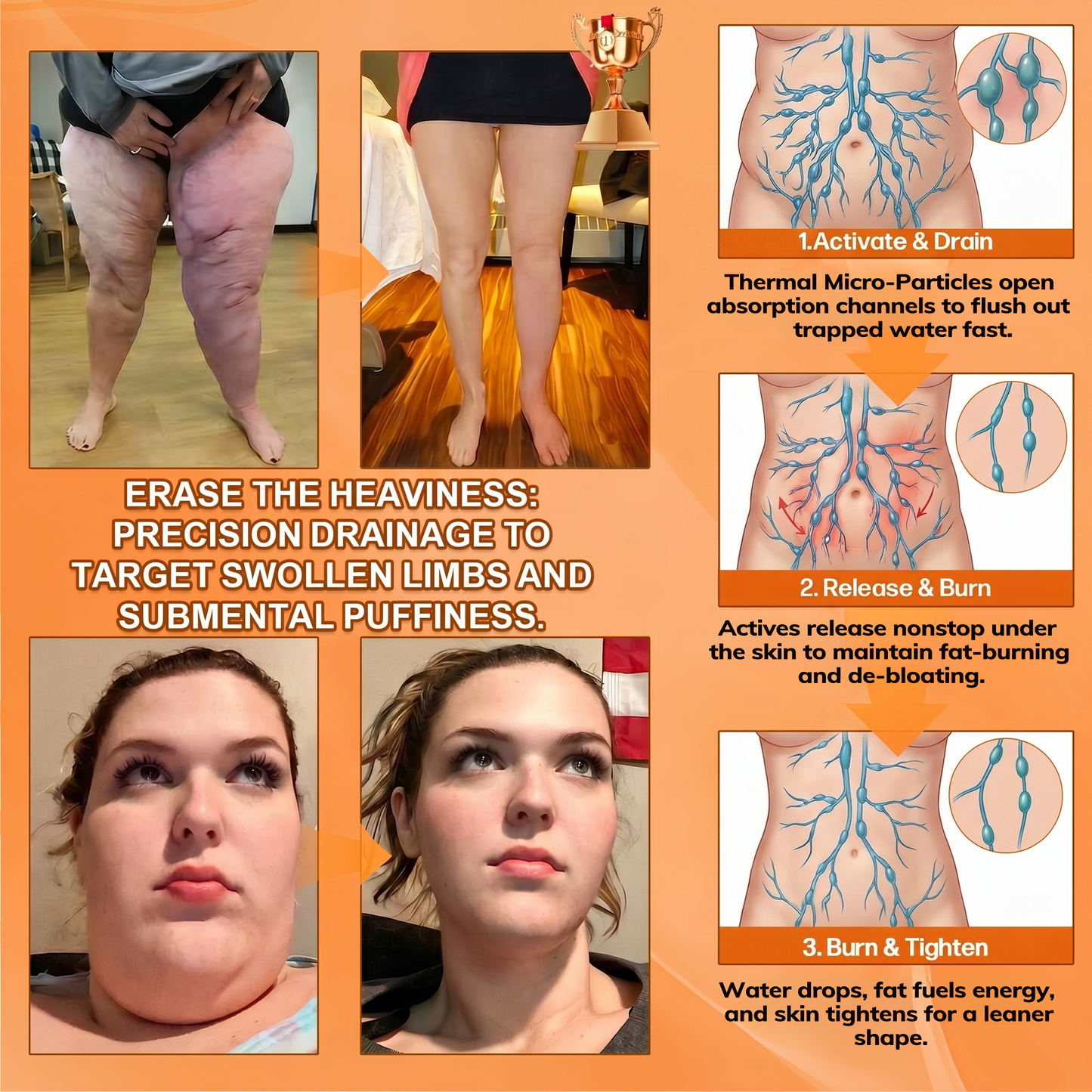 PAURAJU®🌵💖 30-Min All-in-One Micro-Particle Fat-Burning Shorts✅Ignites deep microcirculation to melt fat, flush toxins, and reverse metabolic aging.