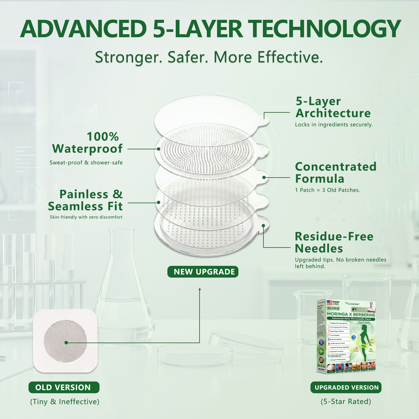 𝐋𝐔𝗫𝐀𝙍𝐈𝑆𝐄® 𝑴𝒐𝒓𝒊𝒏𝒈𝒂 & 𝑩𝒆𝒓𝒃𝒆𝒓𝒊𝒏𝒆 𝟏𝟎-𝐈𝐍-𝟏 𝐀𝐝𝐯𝐚𝐧𝐜𝐞𝐝 𝐍𝐚𝐧𝐨 𝐌𝐢𝐜𝐫𝐨𝐧𝐞𝐞𝐝𝐥𝐞 𝐏𝐚𝐭𝐜𝐡（UPSELL）