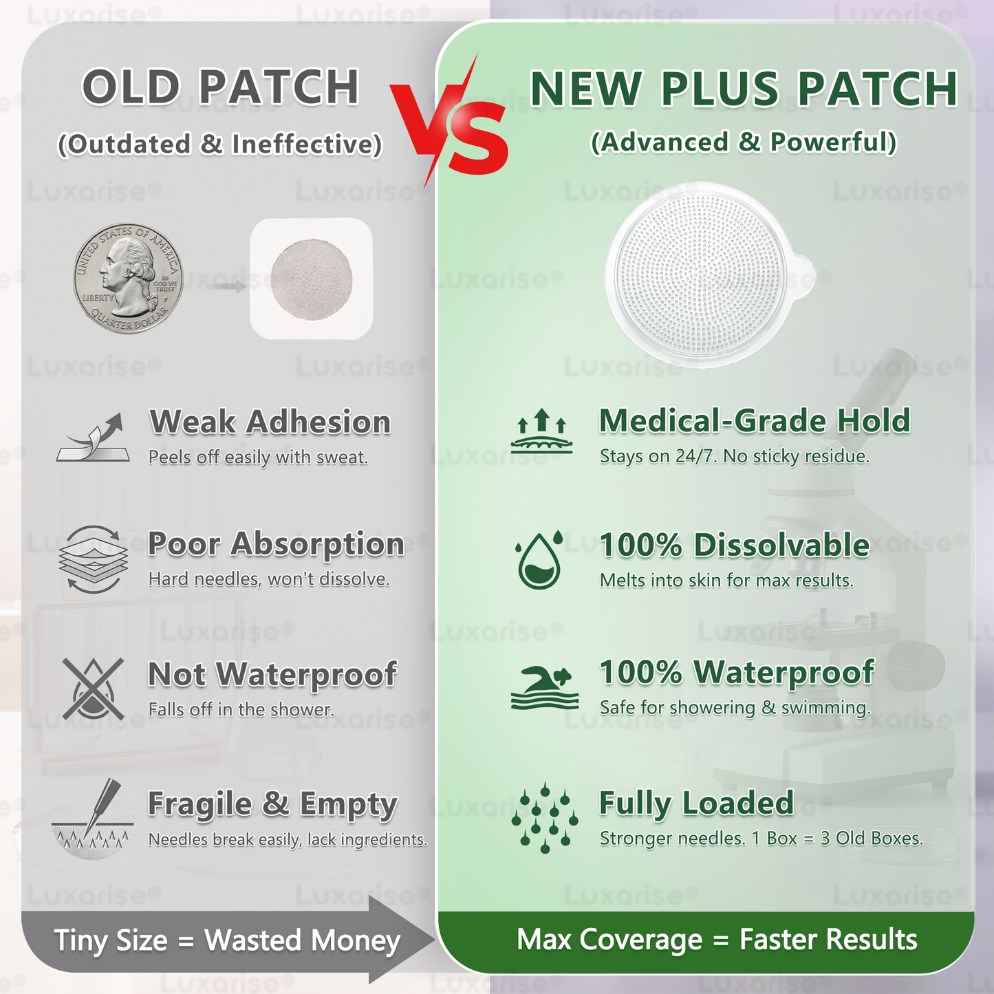 𝐋𝐔𝗫𝐀𝙍𝐈𝑆𝐄® 𝑴𝒐𝒓𝒊𝒏𝒈𝒂 & 𝑩𝒆𝒓𝒃𝒆𝒓𝒊𝒏𝒆 𝟏𝟎-𝐈𝐍-𝟏 𝐀𝐝𝐯𝐚𝐧𝐜𝐞𝐝 𝐍𝐚𝐧𝐨 𝐌𝐢𝐜𝐫𝐨𝐧𝐞𝐞𝐝𝐥𝐞 𝐏𝐚𝐭𝐜𝐡（UPSELL）